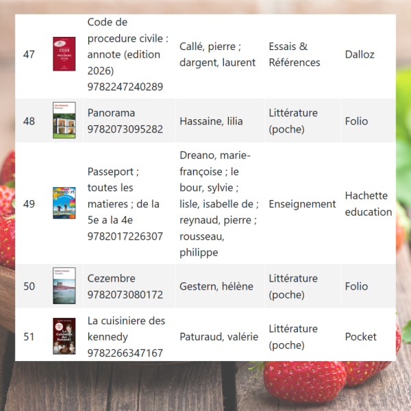 Meilleures ventes livres juin