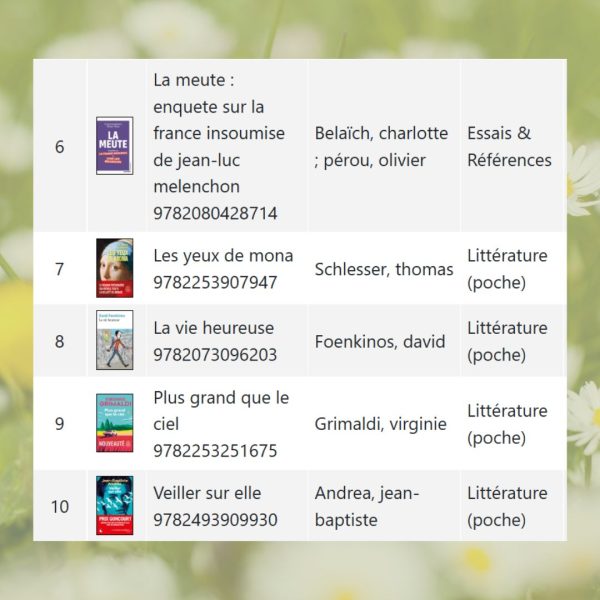 meilleure vente livre mai 3