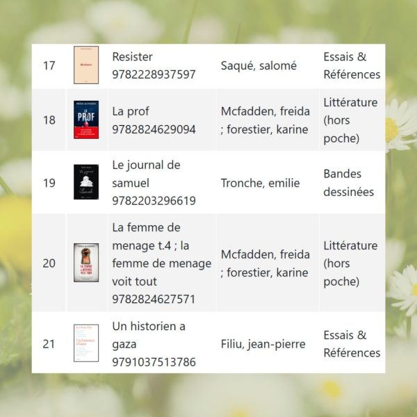 meilleure vente livre mai 5