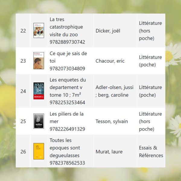 meilleure vente livre mai 6