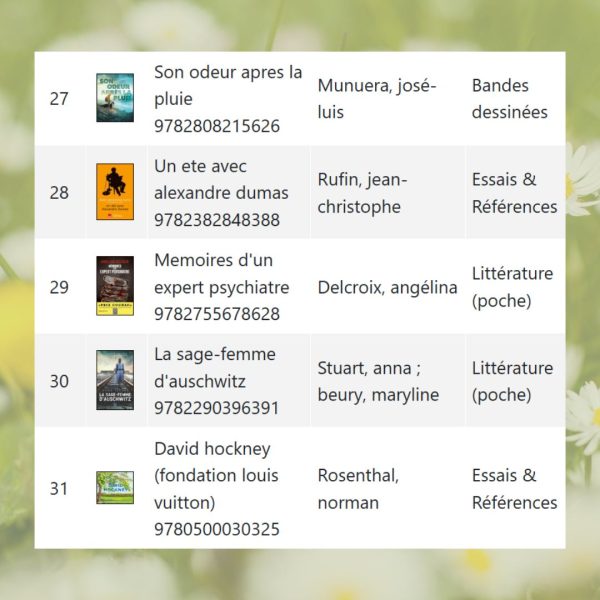 meilleure vente livre mai 7