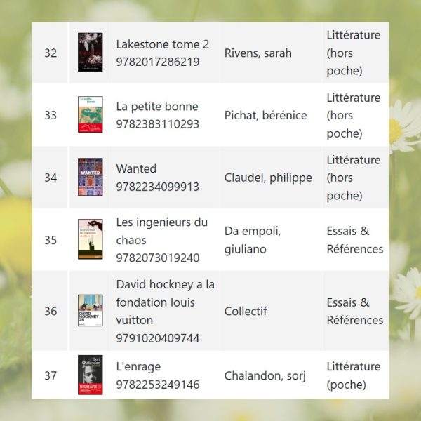 meilleure vente livre mai 8
