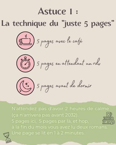 trouver le temps de lire 3